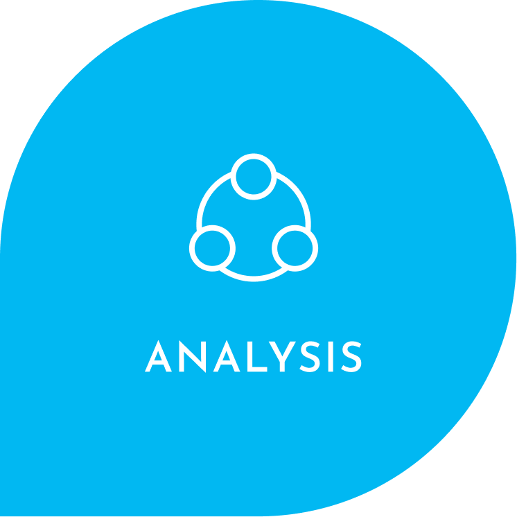 work process_analysis